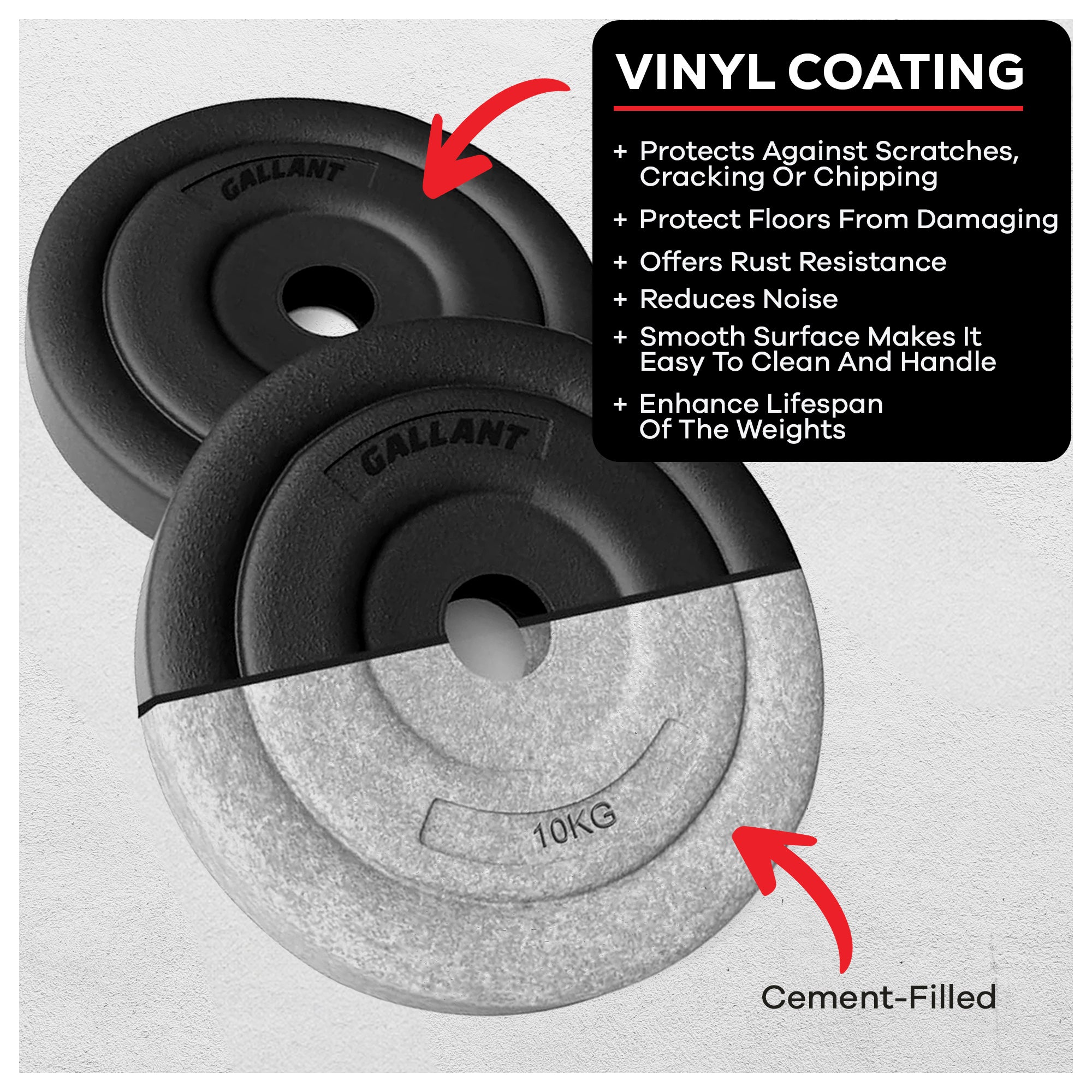 10KG Weight Plates Vinyl Coating Details.
