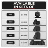 10KG Weight Plates Upsell Product Details.