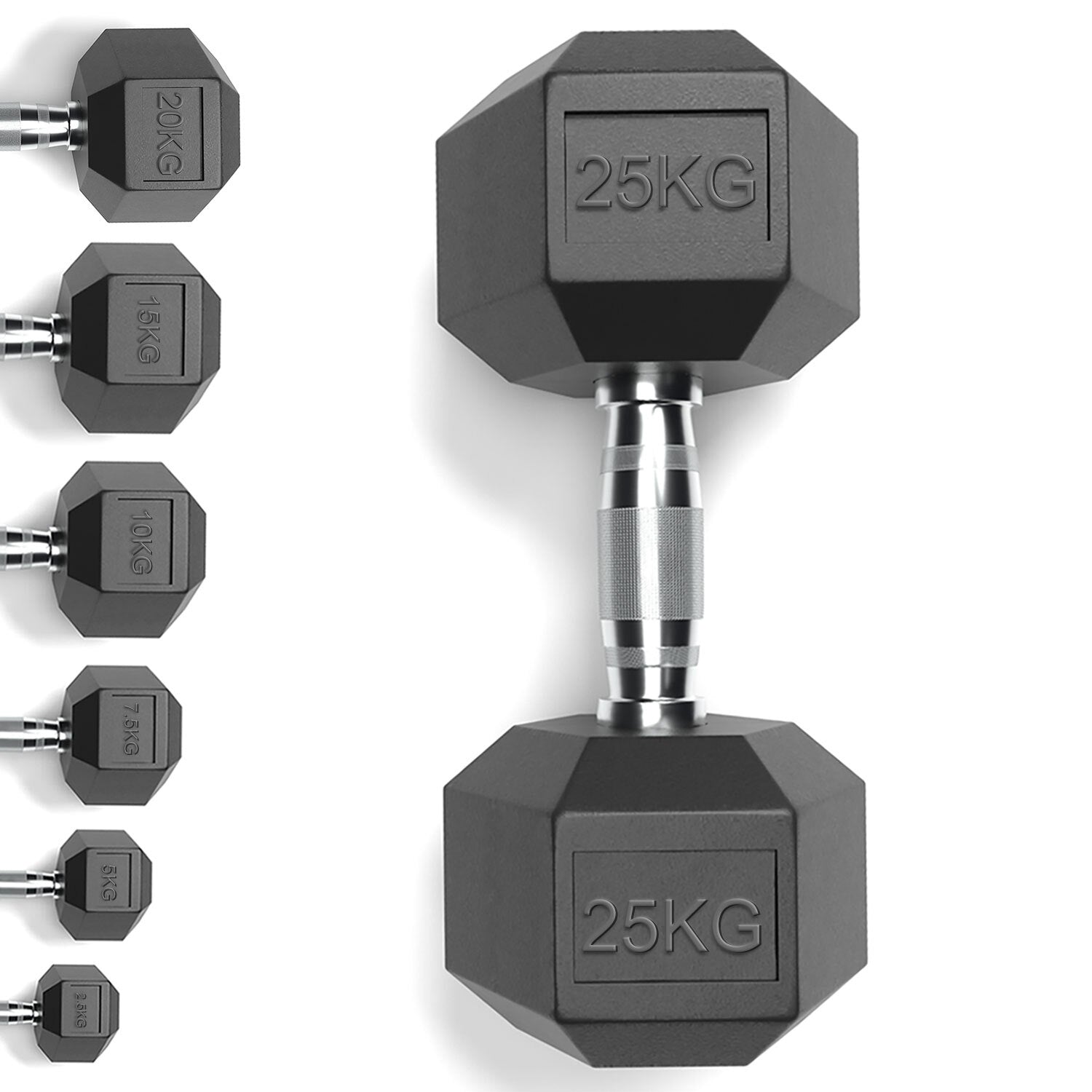 Rubber Encased Cast Iron Hex Dumbbells 25KG Main IMG.