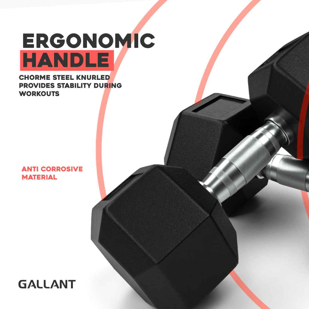 Rubber Encased Cast Iron Hex Dumbbells Ergonomic Handle.