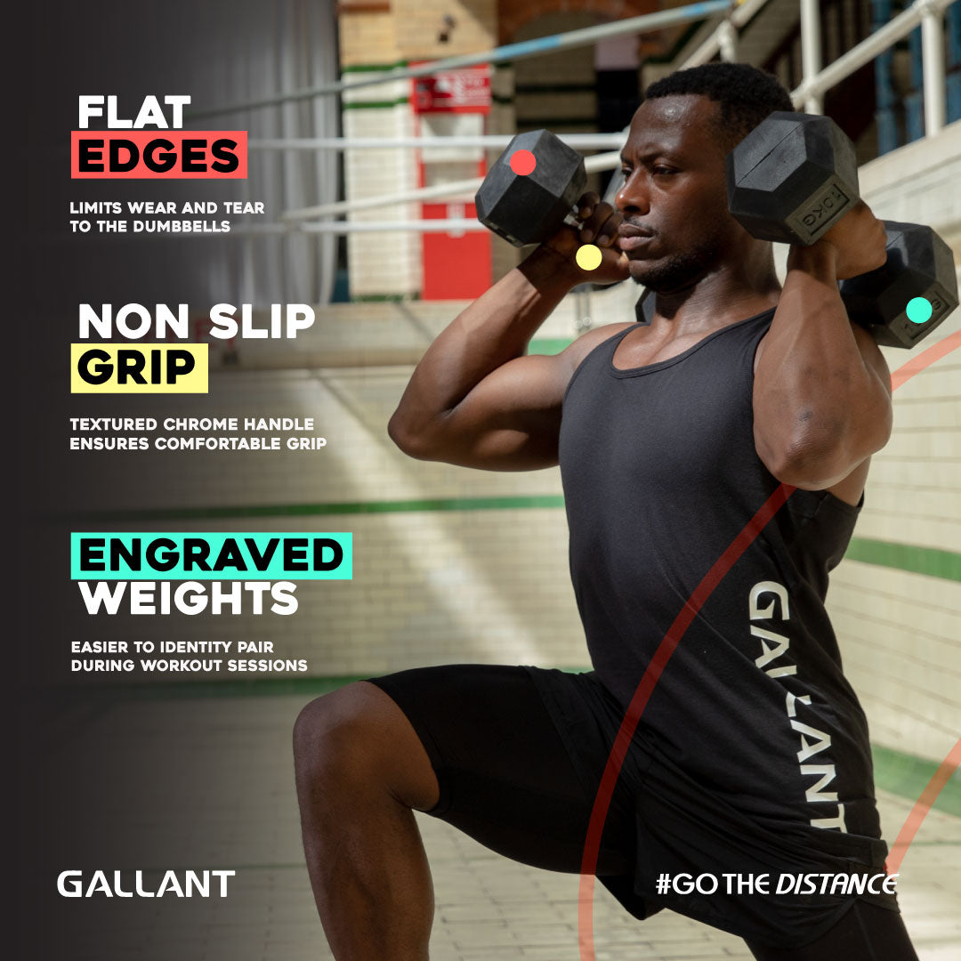 Rubber Encased Cast Iron Hex Dumbbells IMG Show Product Details.