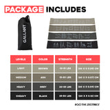 Loop Bands Set Package Includes Details.