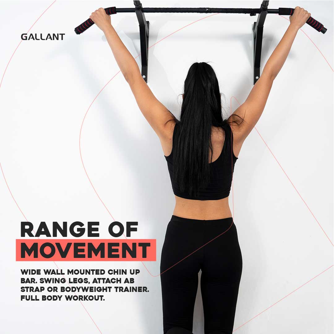 Wall Mounted Pull Up Bar Range Of Movement.
